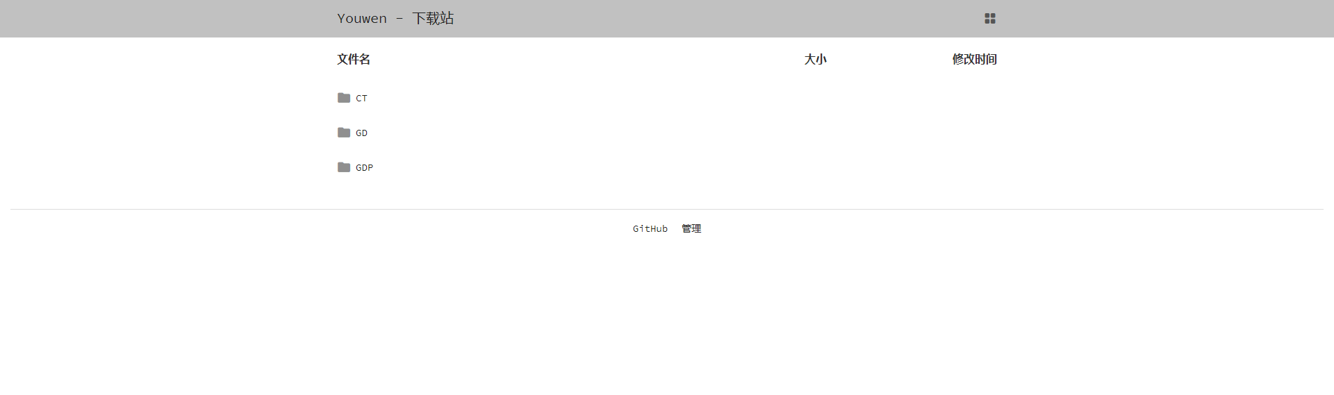 改造前